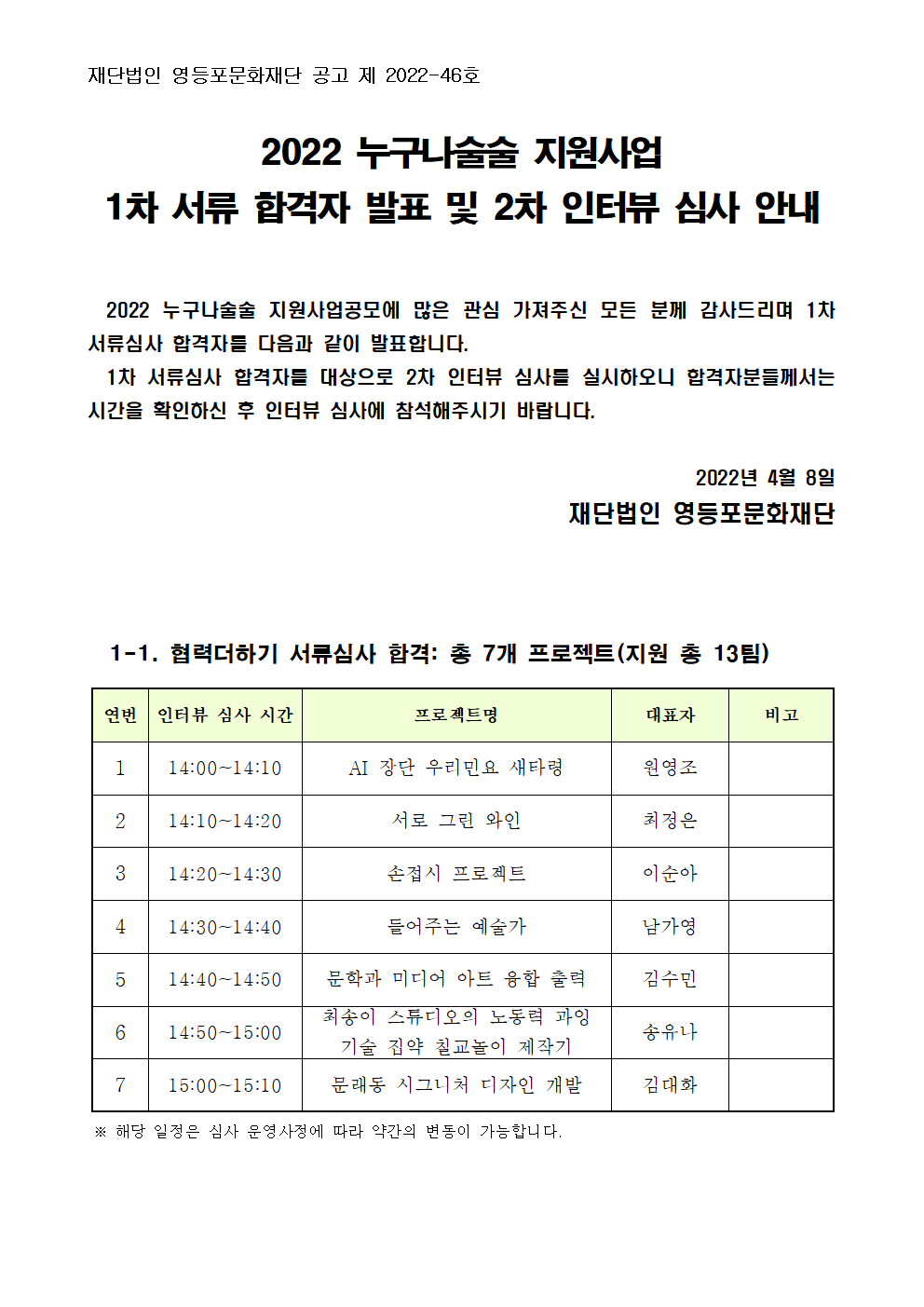 [술술센터] 2022 누구나술술 지원사업 1차 서류심사 결과발표 및 인터뷰 심사 안내 본문 이미지