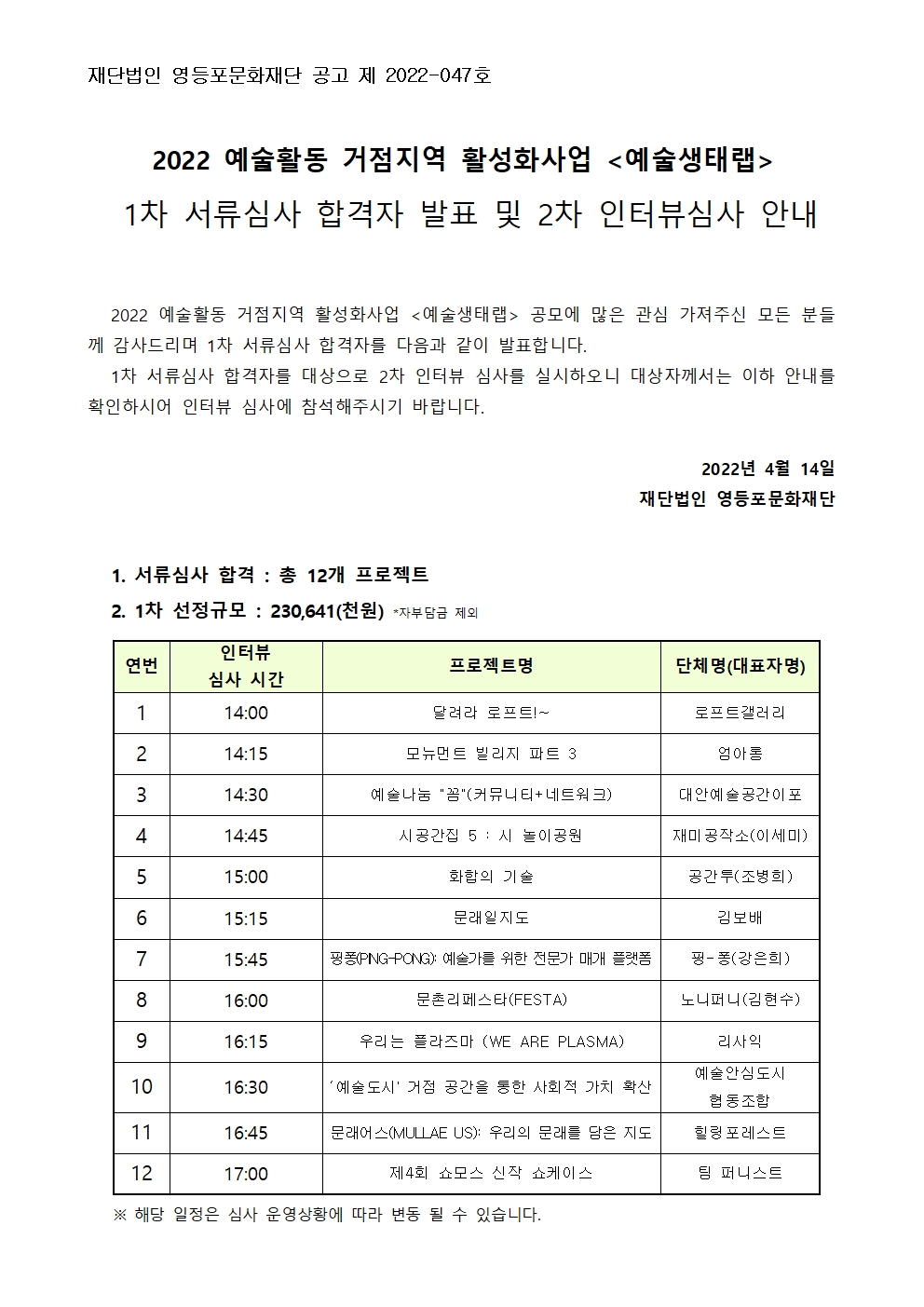 2022 예술활동 거점지역 활성화사업 <예술생태랩> 1차 서류심사 결과발표 및 인터뷰 심사 안내 본문 이미지
