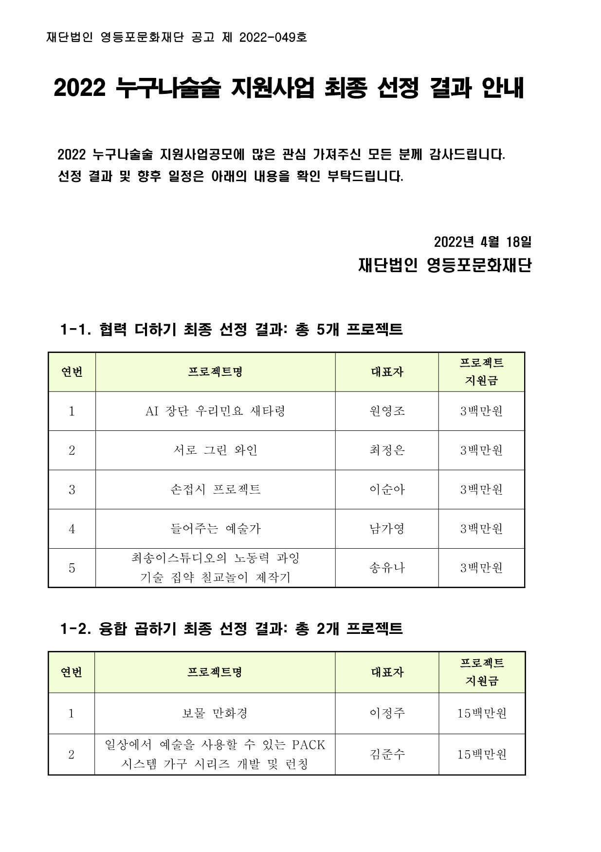 [술술센터] 2022 누구나술술 지원사업 최종 선정 결과 안내 본문 이미지