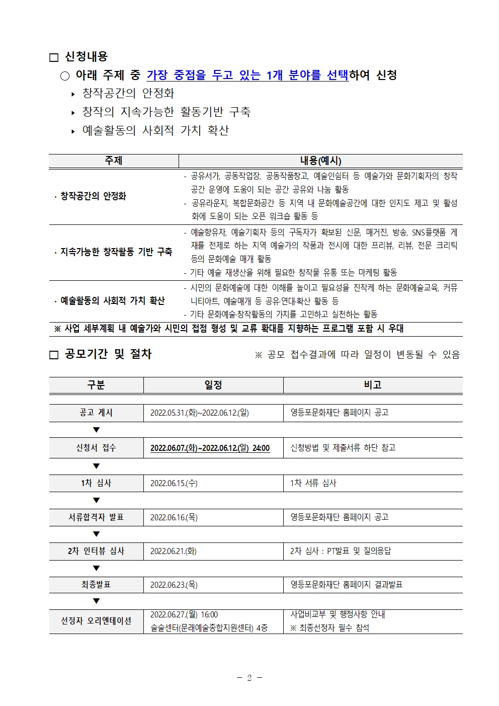 2022 예술활동 거점지역 활성화사업 <예술생태랩> 공모안내(재공모)(~6.12) 본문 이미지