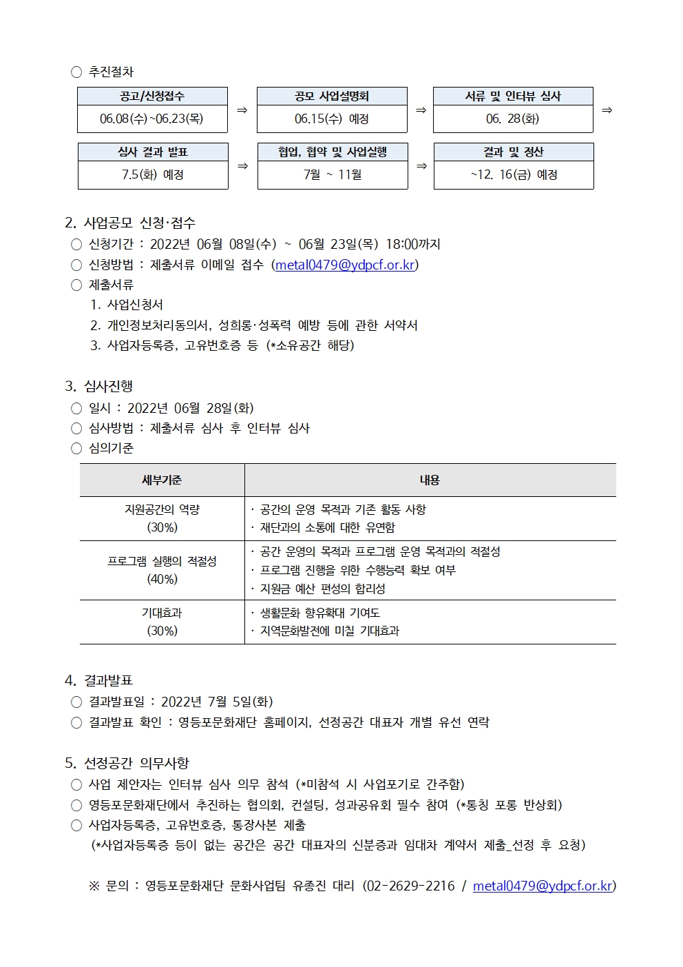 2022 영등포 생활문화 '포롱' 거점공간 활성화 지원사업 공모안내(~6.23) 본문 이미지