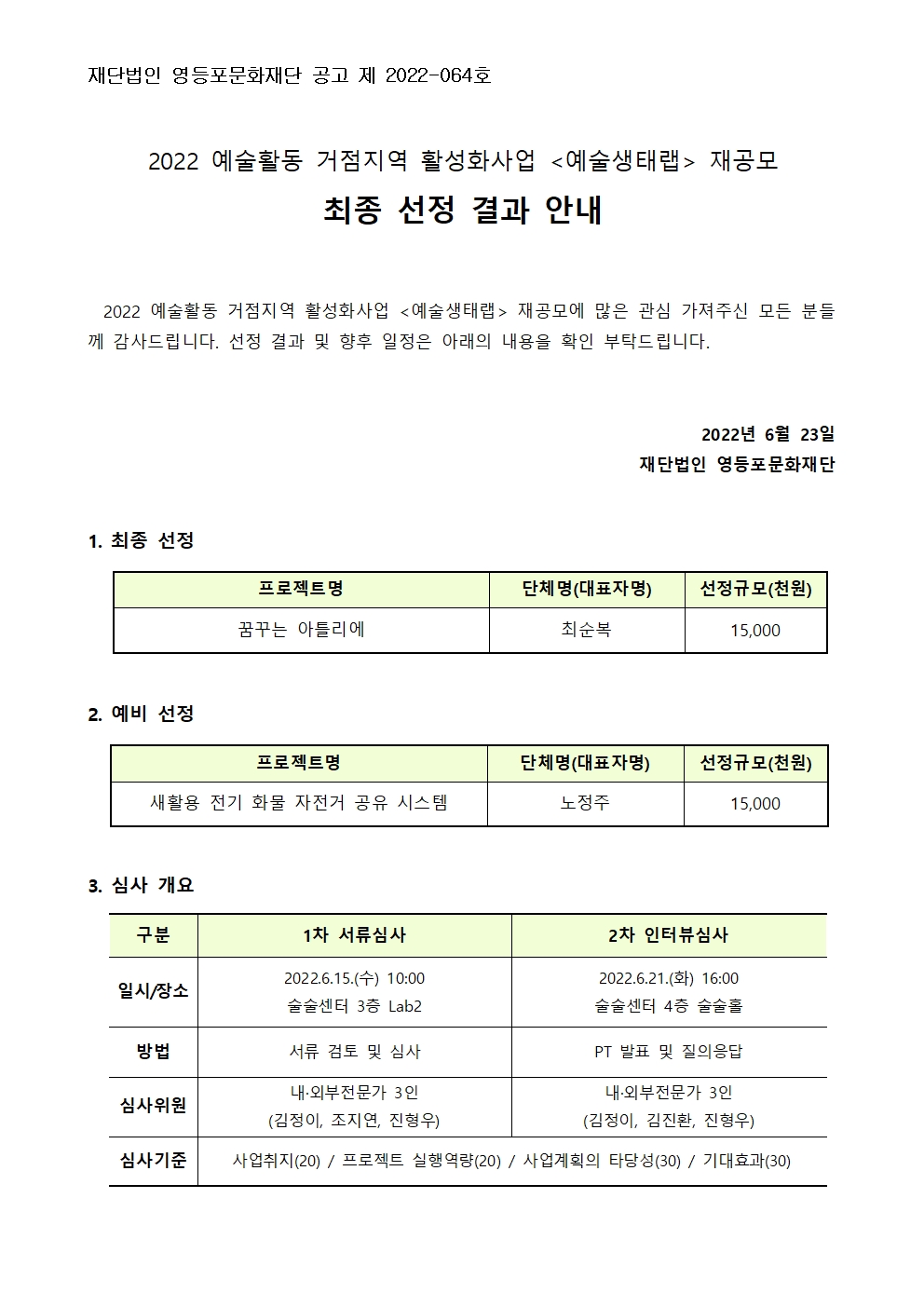 2022 예술활동 거점지역 활성화사업 <예술생태랩> 재공모 최종 선정 결과 안내 본문 이미지