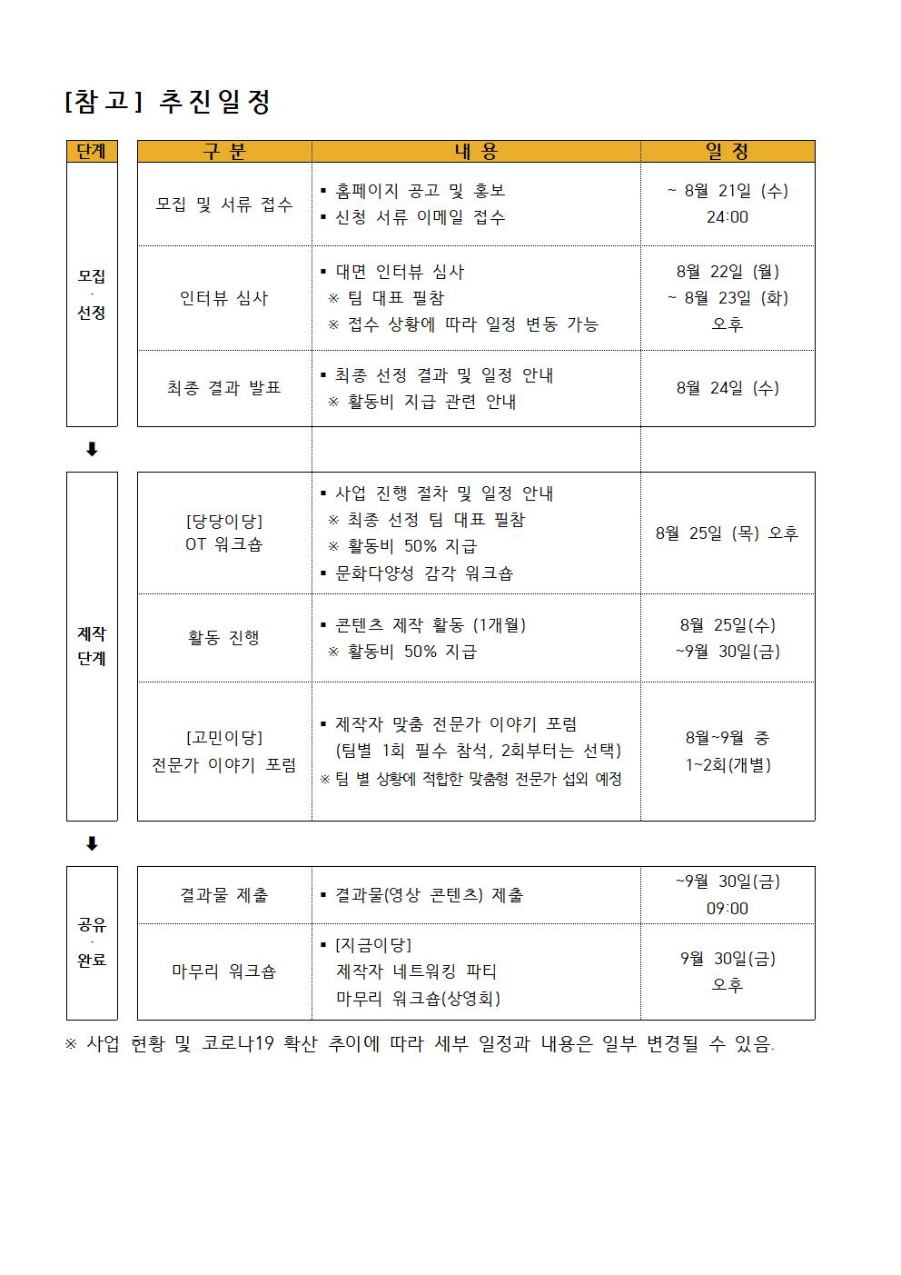 ★재공고★ 문화다양성 콘텐츠 제작 지원 사업 <당당> 모집 (~8/21) 본문 이미지