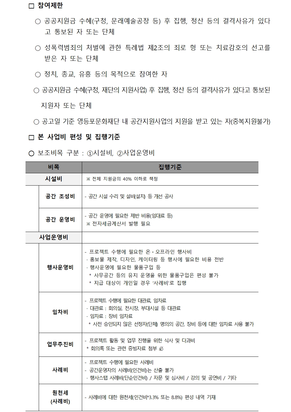 [문화도시] 2022 영등포 문화복덕방 공간 지원사업 공모안내(~12.06/기간 연장) 본문 이미지